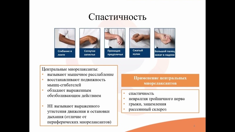 Средства для лечения симптоматических судорог. Средства