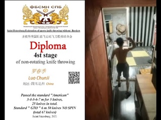 No spin 4 stage 6 m  Luo ChunJi  China