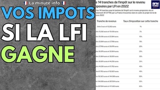 VOICI COMBIEN VOUS PAIEREZ D'IMPOTS SI LA LFI / LE FRONT POPULAIRE GAGNE , VOUS N'TES PAS PRT