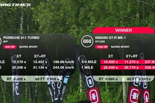 Nissan GT R Alpha 12; Ford Mustang vs Helicopter Robinson R44; Audi RS6 Sportec; Porsche 911 Turbo