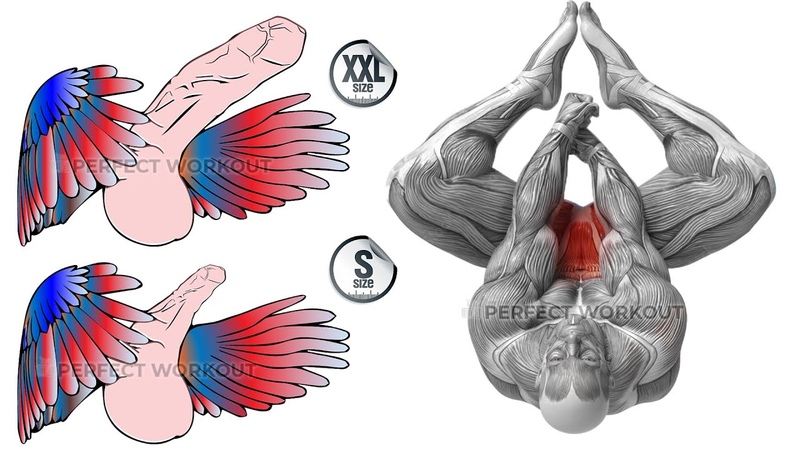 Ancient Eastern Exercise Do This Exercise and See What