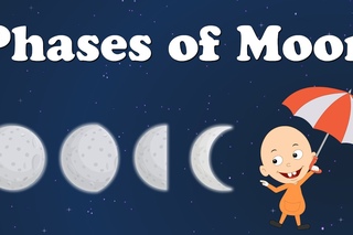 Phases of Moon