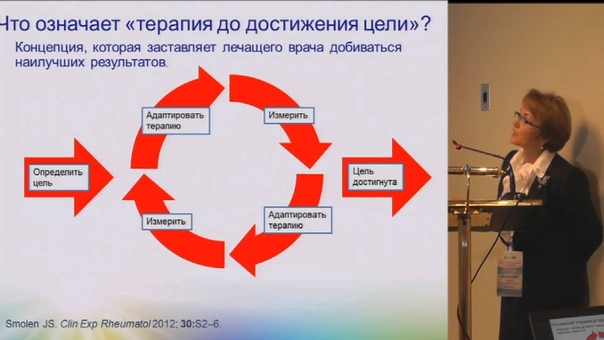 Т. М. Решетняк Современные достижения терапии системной