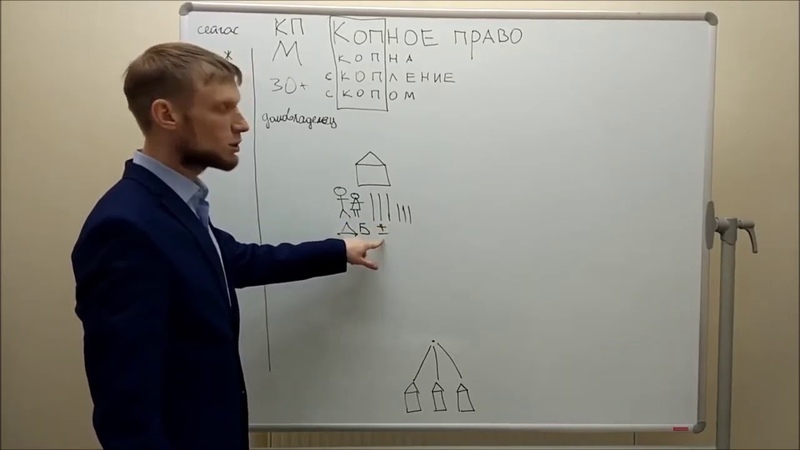 Kopné právo 5. časť Princípy kopného práva SK