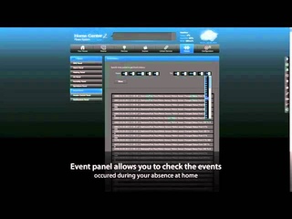 Z-WAVE контроллер Home Center 2 - FIBARO SYSTEM
