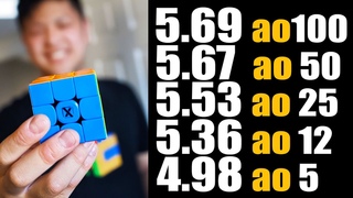 () 3x3 ao100 Getting Ready for Comps