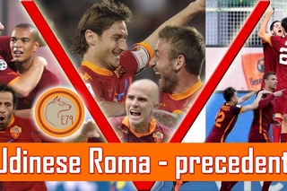 Udinese VS Roma - I precedenti