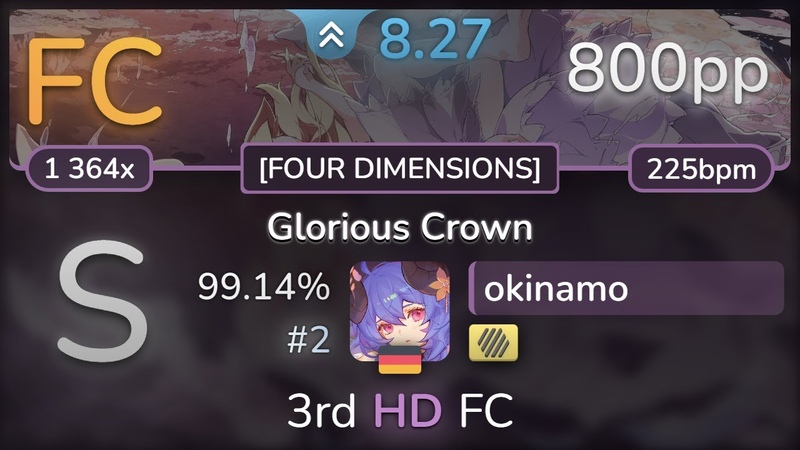 8. 3 okinamo, xi Glorious Crown FOUR DIMENSIONS + HD FC, 2, 800pp