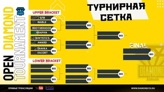 DIAMOND OPEN TOURNAMENT PLAY-OFF | AWARD vs TRAVkA