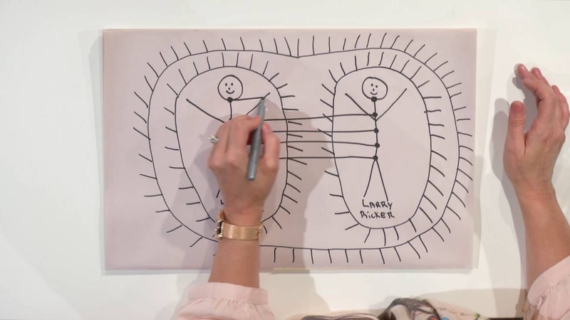 La technique des petits bonshommes allumettes Lucie Bernier Jacques