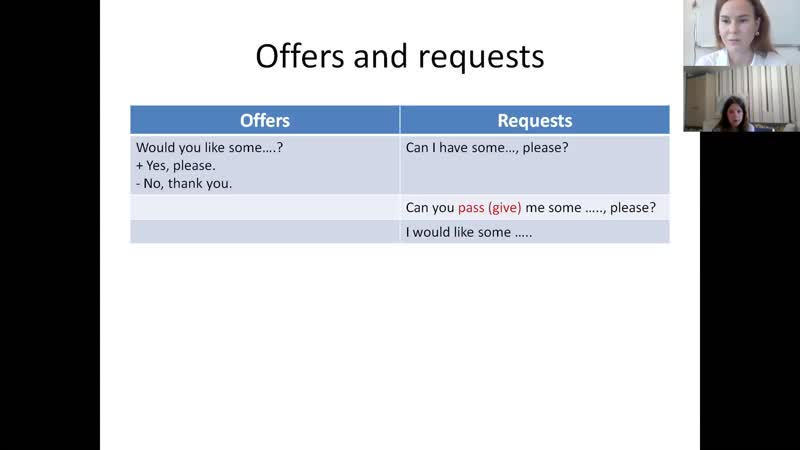 Dialog Offers and