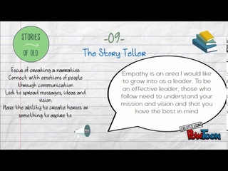 ten faces of innovations