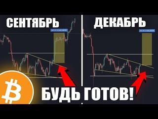 🌋БИТКОИН и ИТОГИ ФРС - ПЕРСПЕКТИВЫ РОСТА, это ВСЕ МЕНЯЕТ! Что ждать от Bitcoin BTC! Новости США