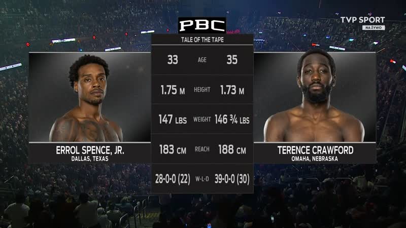 Errol Spence Jr. vs. Terence Crawford (
