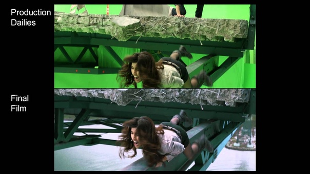 Final Destination 5. Visual Effects of Death: Collapsing Bridge ( Special Feature) Full HD