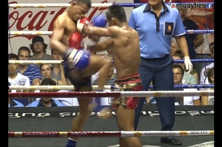 Muay Thai Fight - Thanonchai vs Seksan, Rajadamnern Stadium Bangkok - 4th June 2015