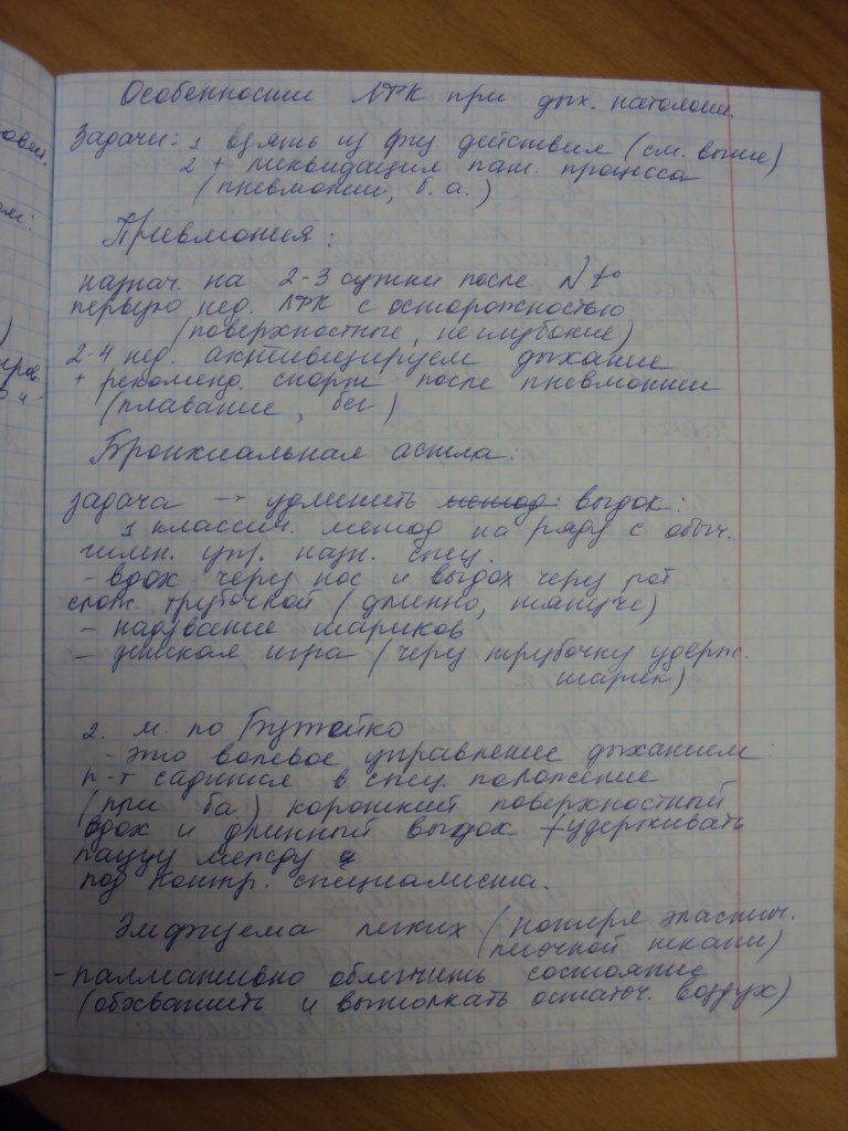 Нина Баталова | Санкт-Петербург