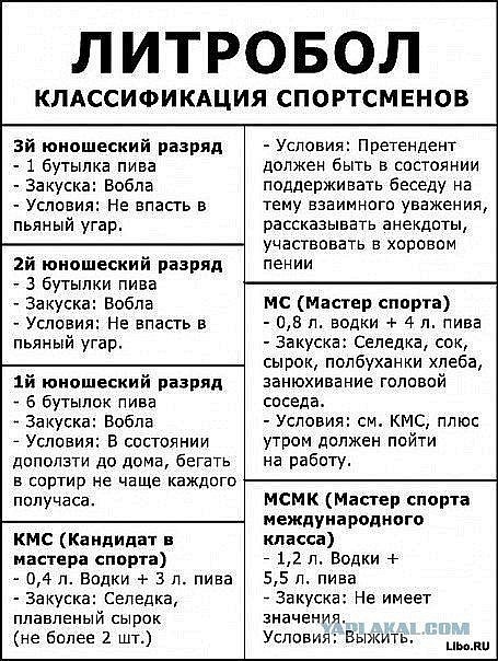 №47, Саня Сердюк №47, Саня Сердюк