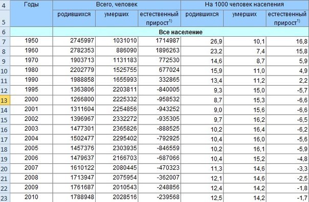 Вова Пашковский | 