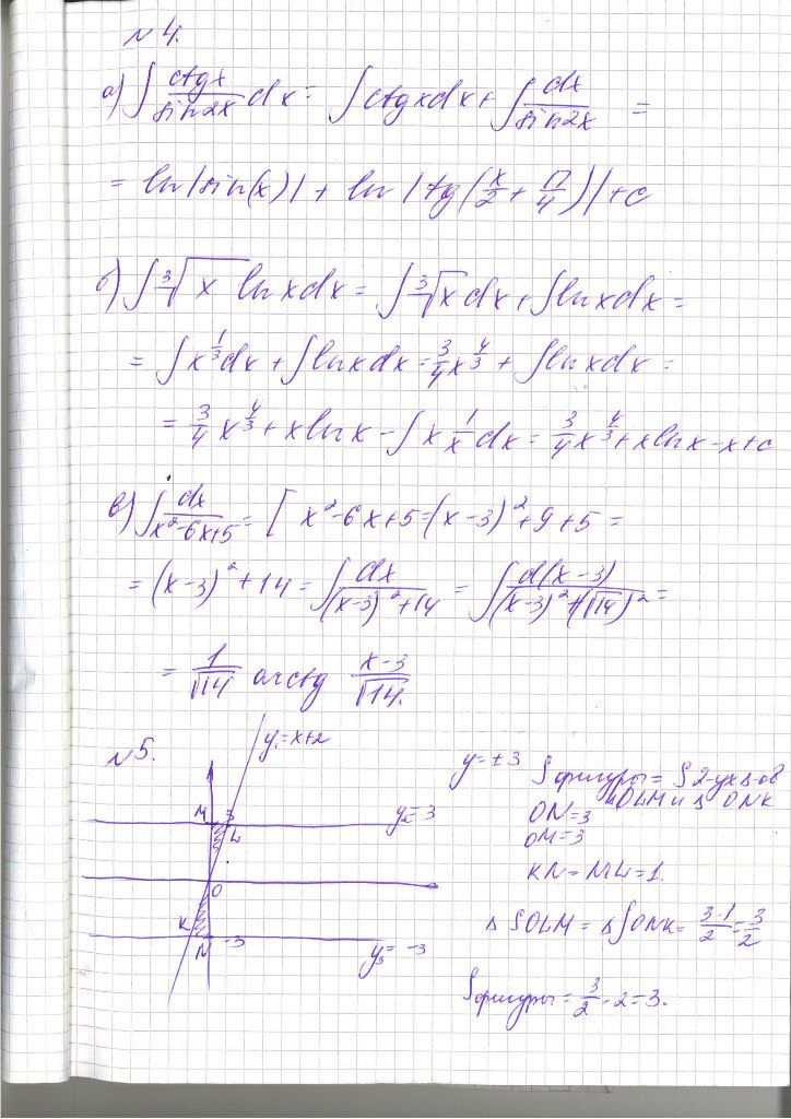 Галина Акимова | Москва