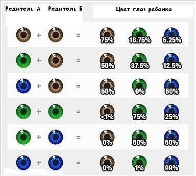 Сергей Мазин Faiton | Первомайский