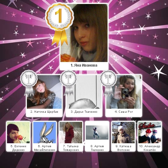 №115, Ирина Щербак, 29 лет, Киев №115, Ирина Щербак, 29 лет, Киев