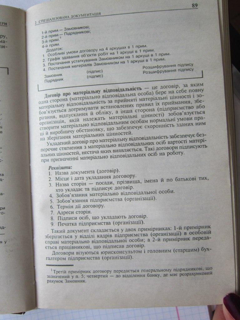 Юля Сытник | 