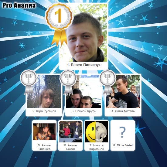 №113, Анастасия Никандрова, 32 года, Днепр (Днепропетровск) №113, Анастасия Никандрова, 32 года, Днепр (Днепропетровск)