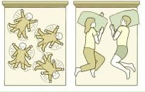 №29 Сергей Пруцкий 12.10: профиль, фото, статус - ВКонтакте