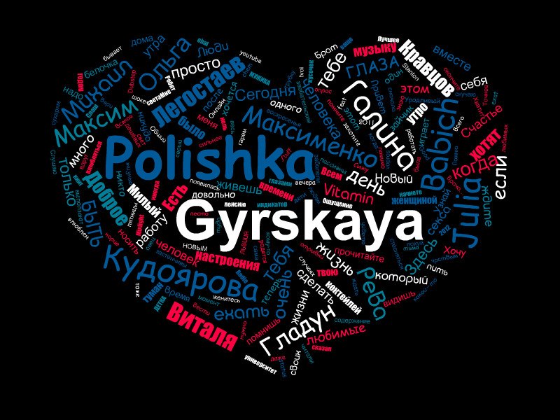 Полина Гурская ♕ | Владивосток