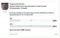 Фотография Родион Почекаев