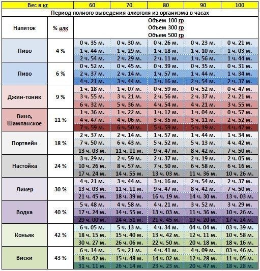 Леша Малыш | Санкт-Петербург