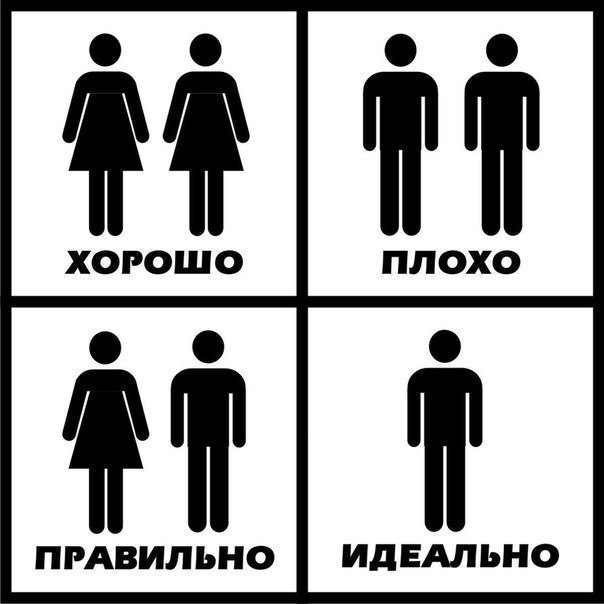 Михаил Данилов | Чебоксары
