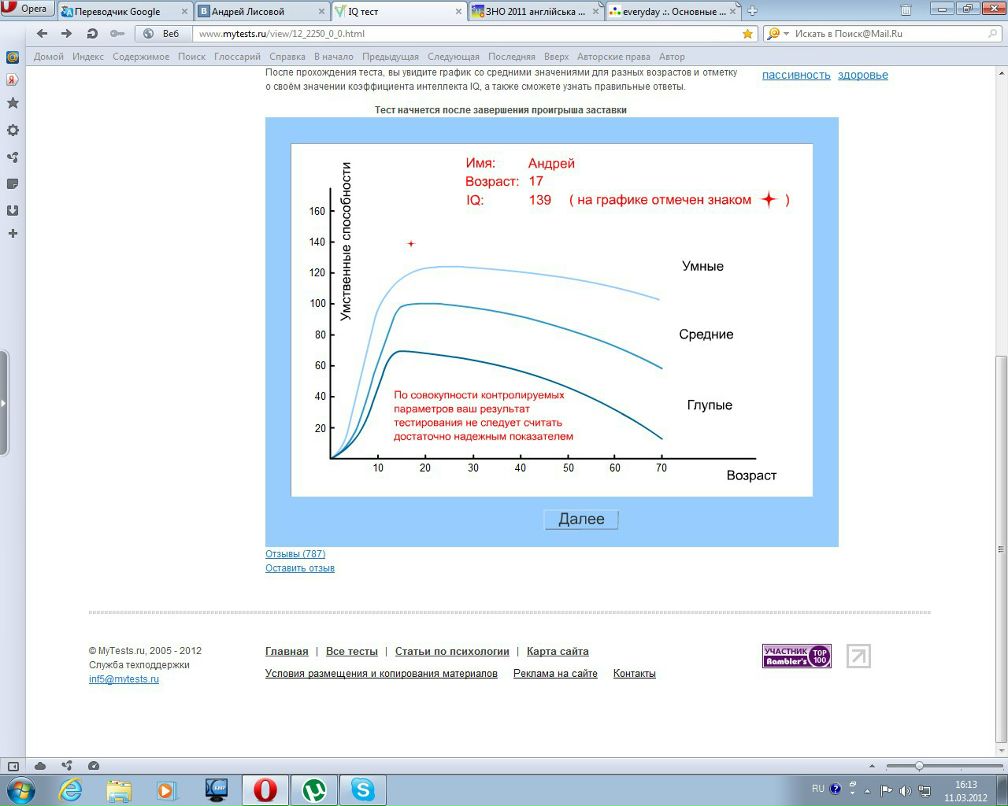 Андрей Лисовой | Москва