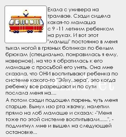 Настя Цымбал | Москва