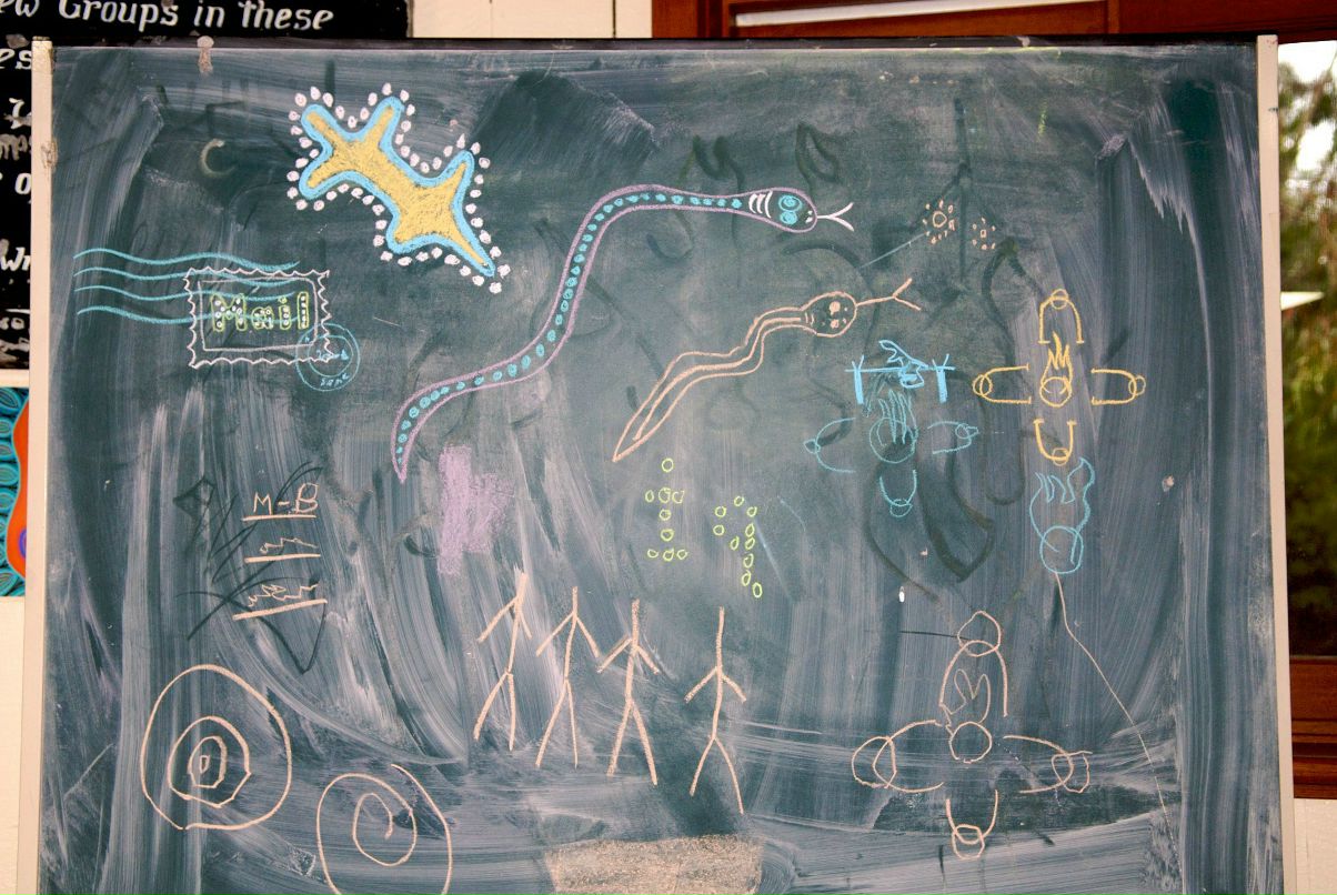 Дрю Святицкий | Melbourne