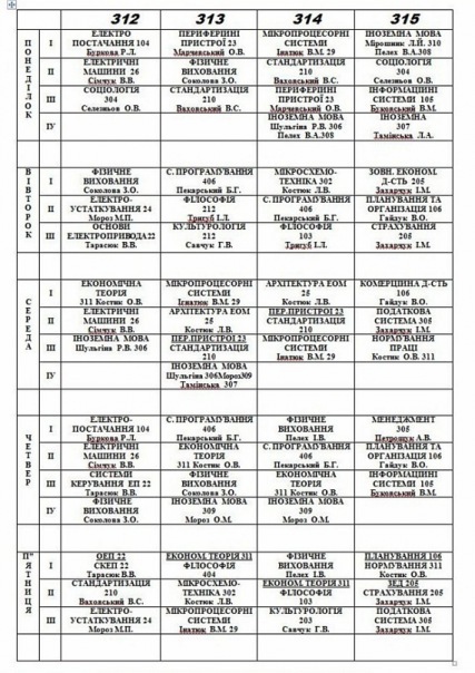 №6, Вячеслав Сичевський, Киев №6, Вячеслав Сичевський, Киев