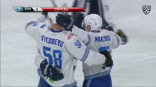 Металлург - Барыс / 1:3