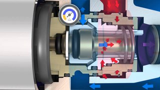 GROHE training: Respond of a Grohtherm thermostat on pressure loss