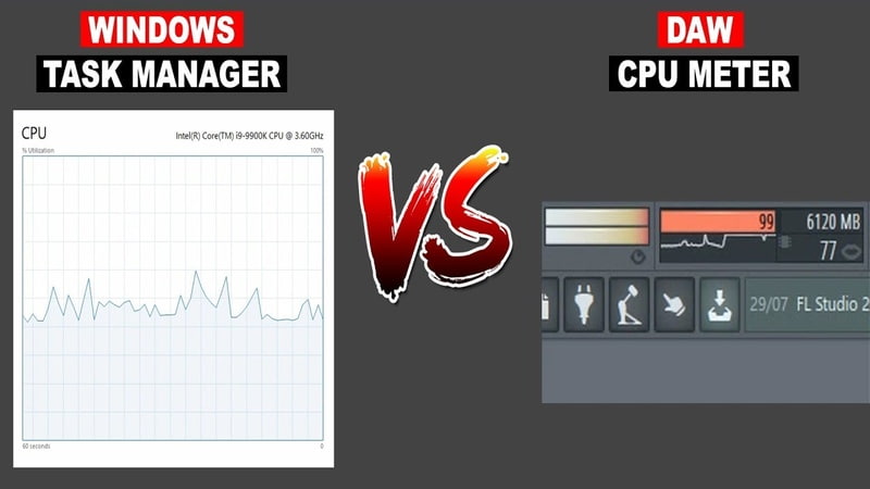 Why Dont my DAW CPU Meter And Windows Task Manager