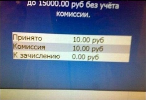 Марина Борисова | Санкт-Петербург