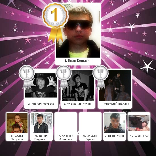 №94, Виктория Суворова, 32 года, Ижевск №94, Виктория Суворова, 32 года, Ижевск