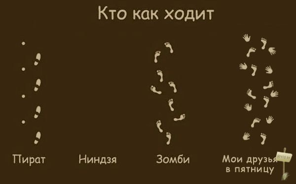 №123, Наталья Романова, Пермь №123, Наталья Романова, Пермь