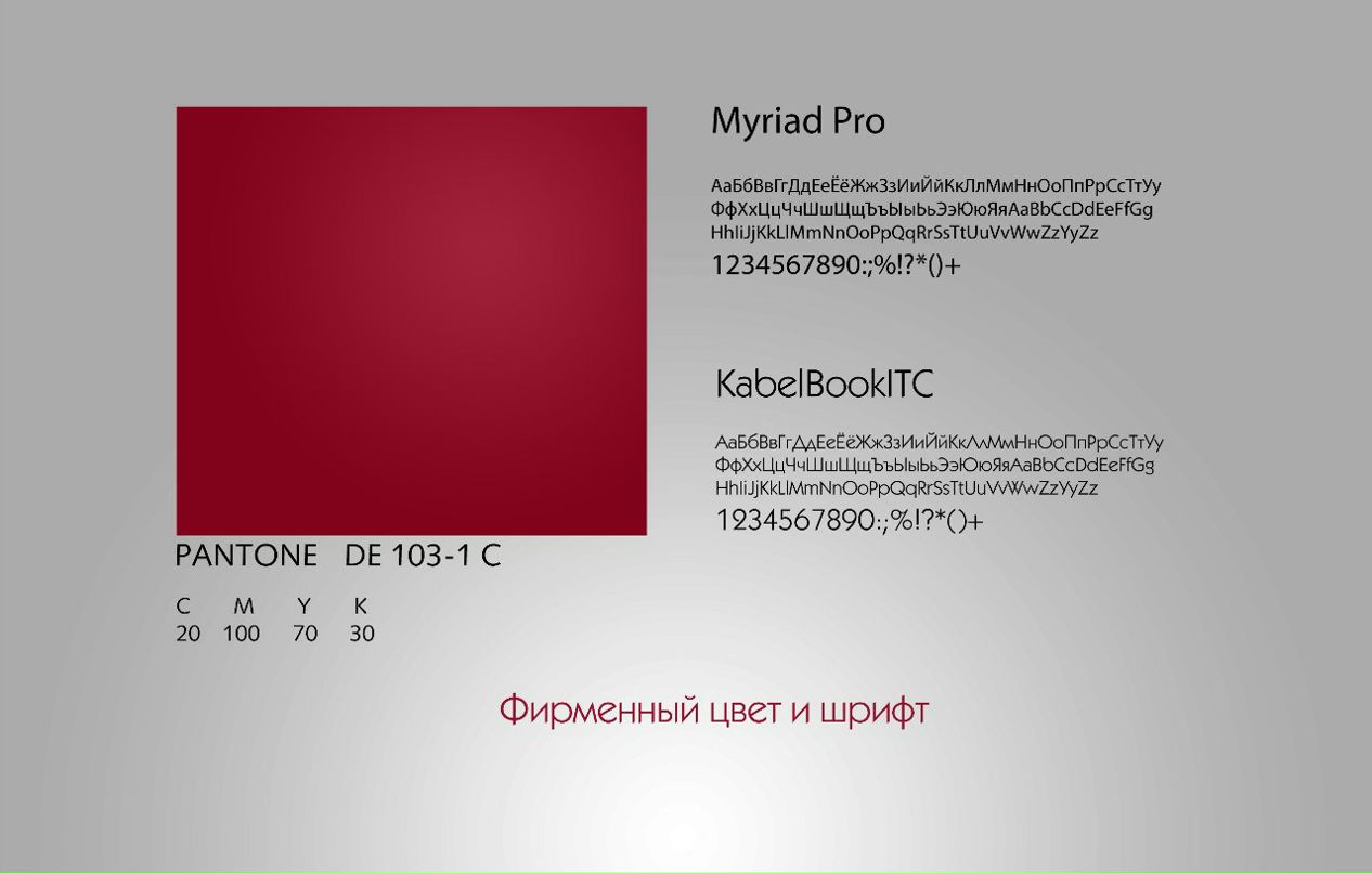 Юлия Гурина | Москва