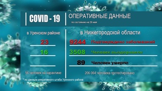 Корона вирус Оперативная информация