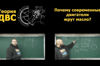 теория ДВС