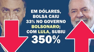 OS NMEROS QUE BOLSONARO NO QUER QUE O POVO CONHEA... | Cortes 247