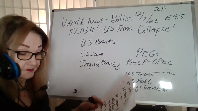 120723 2 P( TX) US, WORLD BANKS COLLAPSE US, WORLD BANKS STOCK MARKET IN PANIC CYCLE