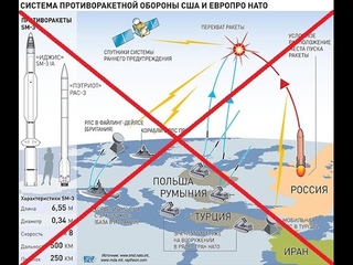 “ЭПЭ“! ПРО USA и АнтиПРО ГВ.