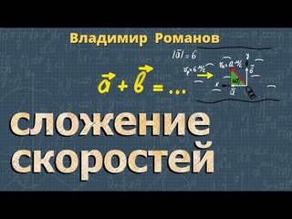 СЛОЖЕНИЕ СКОРОСТЕЙ | кинематика